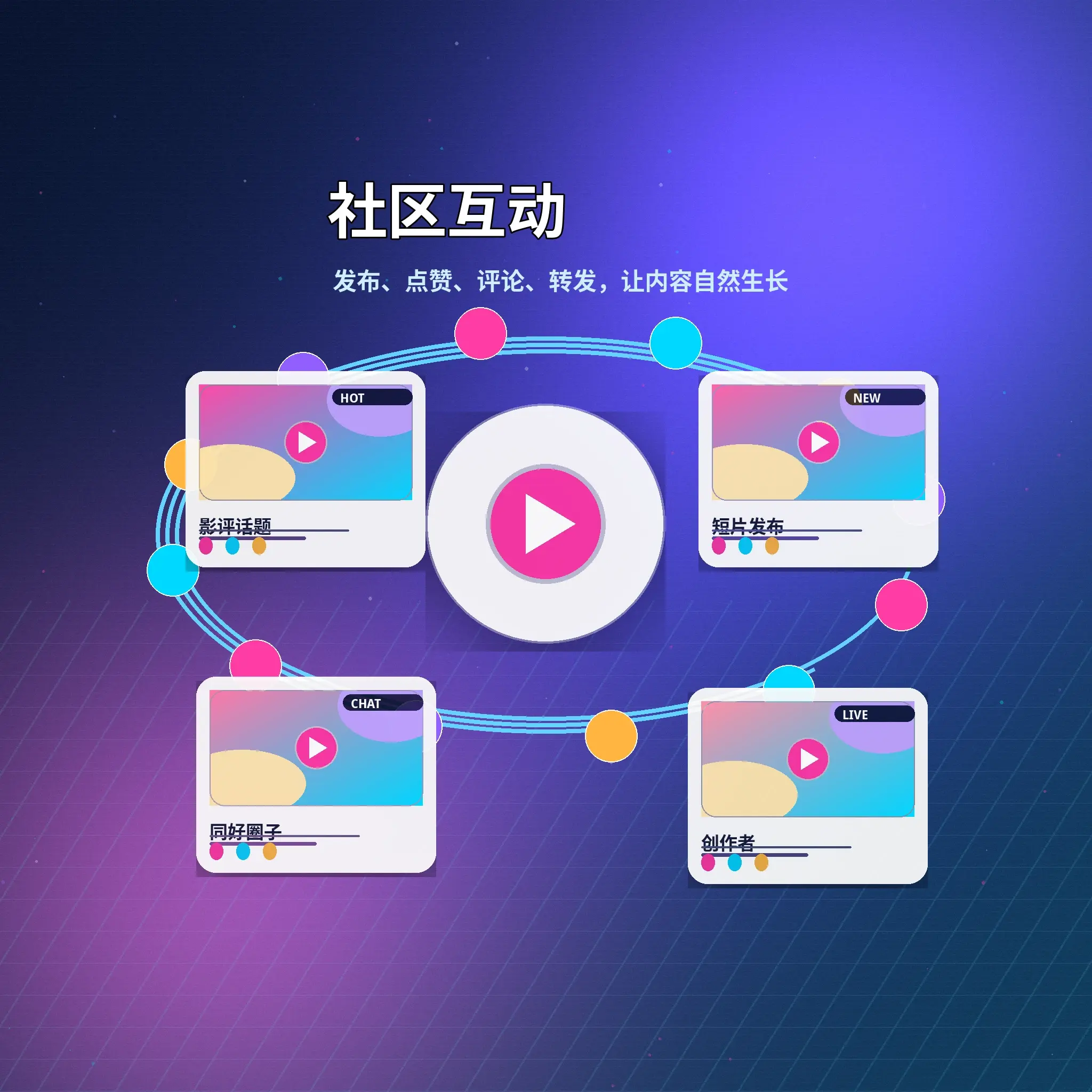 蘑菇视频创作者社区交流场景