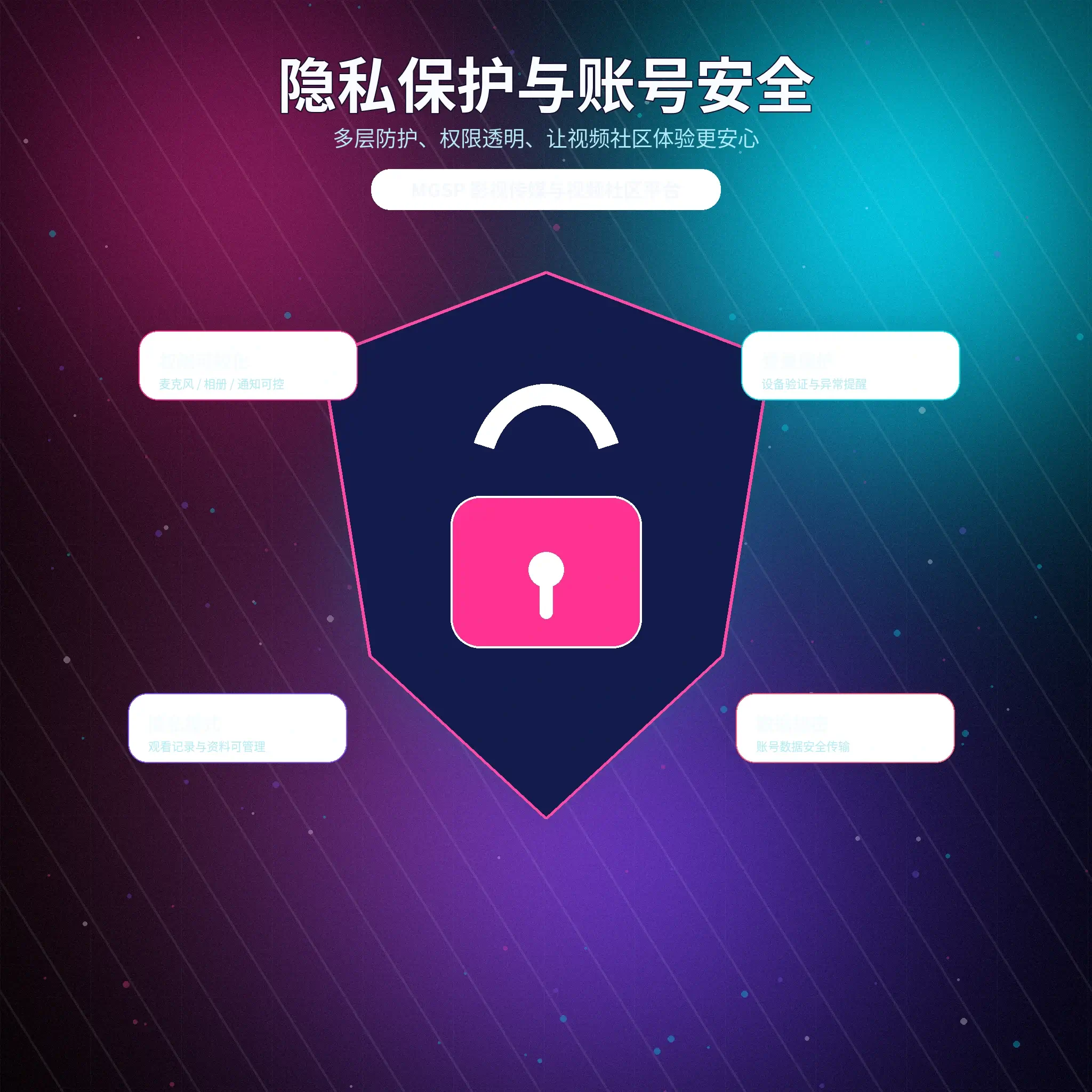 蘑菇视频隐私保护与资料安全